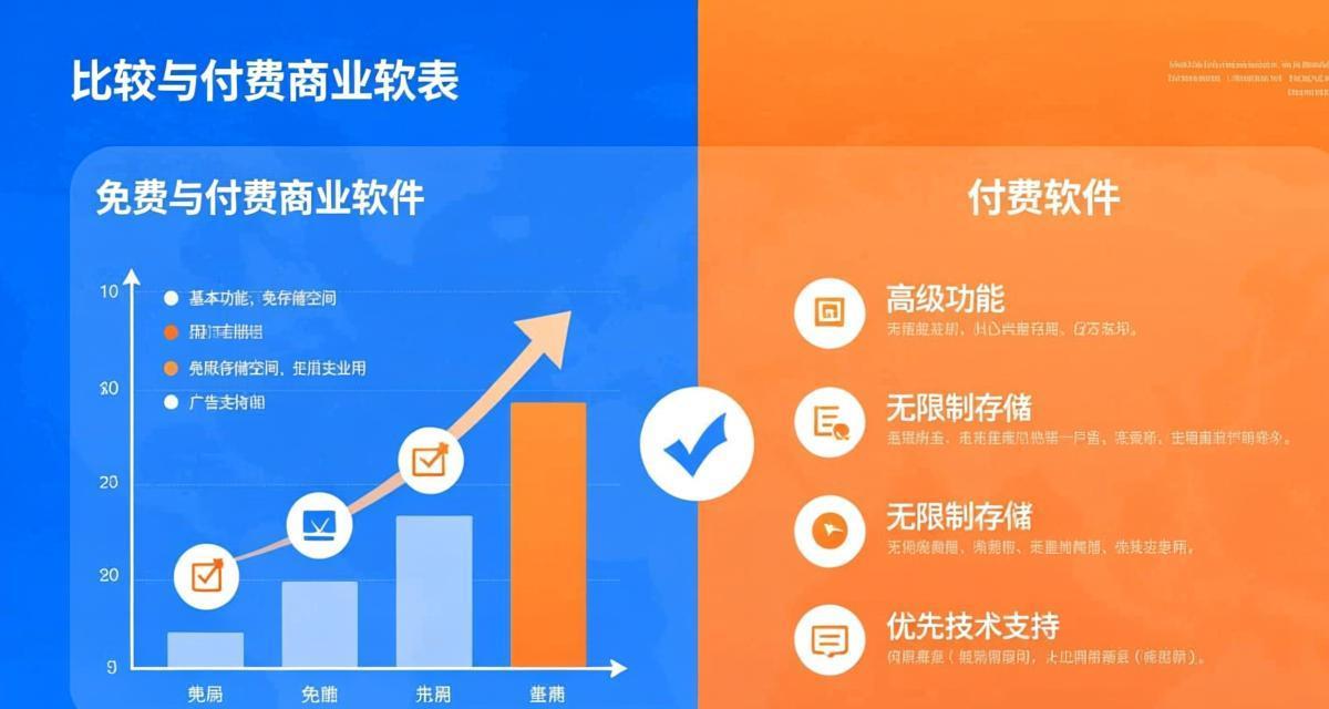 ToDesk free vs Enterprise: What is the real difference? 2026 Test插图